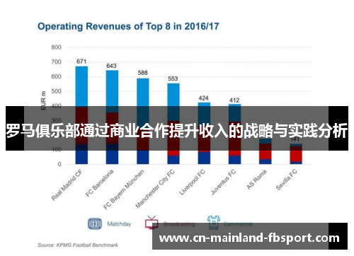罗马俱乐部通过商业合作提升收入的战略与实践分析 罗马俱乐部通过商业合作提升收入的战略与实践分析
