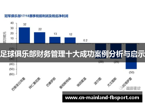 足球俱乐部财务管理十大成功案例分析与启示 足球俱乐部财务管理十大成功案例分析与启示