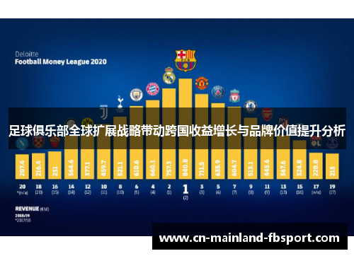 足球俱乐部全球扩展战略带动跨国收益增长与品牌价值提升分析