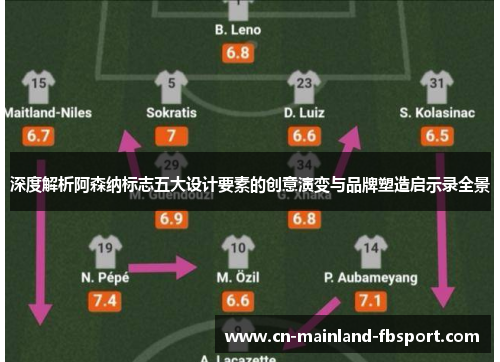 深度解析阿森纳标志五大设计要素的创意演变与品牌塑造启示录全景