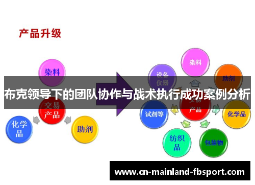 布克领导下的团队协作与战术执行成功案例分析