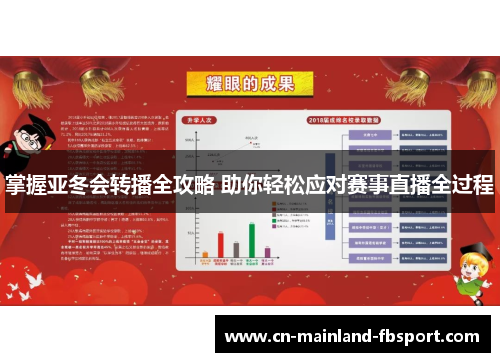 掌握亚冬会转播全攻略 助你轻松应对赛事直播全过程