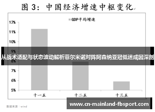 从战术适配与状态波动解析菲尔米诺对阵阿森纳亚冠低迷成因深剖 从战术适配与状态波动解析菲尔米诺对阵阿森纳亚冠低迷成因深剖